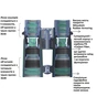 Бінокль Vanguard VEO HD 8x42 WP (VEO HD 8420) (DAS301529) - зменшене зображення 10