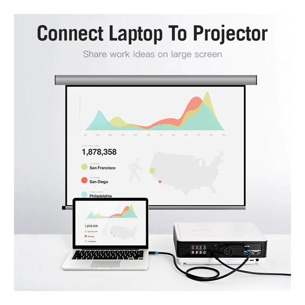 Кабель мультимедійний HDMI M to HDMI M 1.0m V2.0 Vention (AACBF) - picture 7