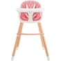 Стілець для годування Kinderkraft Sienna Pink (5902533915132) - зменшене зображення 4