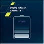 Батарея універсальна Canyon PB-301 30000mAh PD/20W, QC/3.0 (CNE-CPB301W) - зменшене зображення 5