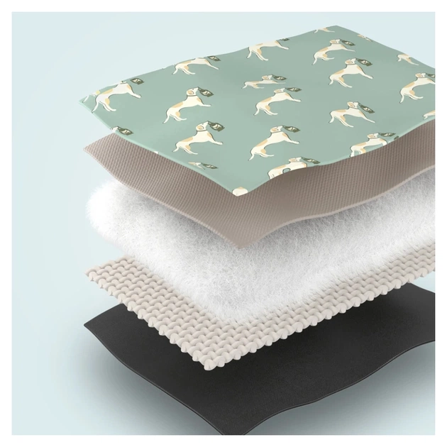 Туристичний килимок Naturehike для пікніка CNK2350WS010 210х240 см блакитний із принтом (6976507661645) - picture 3