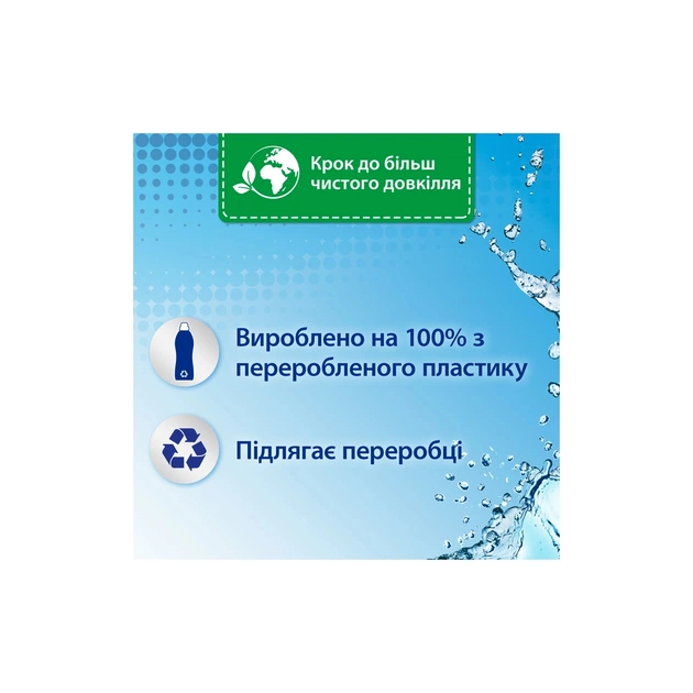 Кондиціонер для білизни Silan Fresh Control Cool Fresh 1100 мл (9000101585247) - зображення 4
