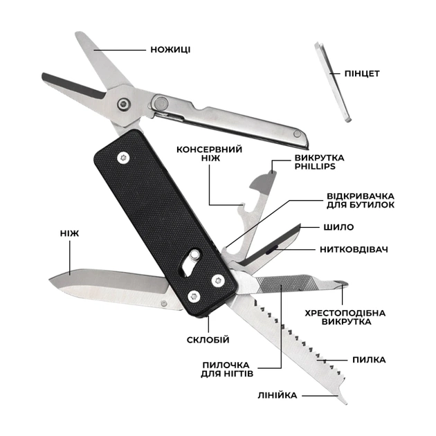Мультитул Roxon KS2E - picture 5