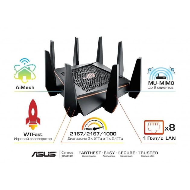Маршрутизатор ASUS GT-AC5300 - зображення 1