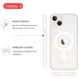 Чохол до мобільного телефона Intaleo CLEAR MagSafe Apple iPhone 13 (1283126588228) - зменшене зображення 5