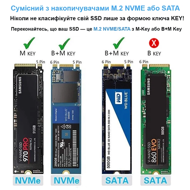Кишеня зовнішня Dynamode M.2 SSD NVMe/SATA combo to USB3.2 GEN2 USB-C (DM-CAD-SSD14) - picture 6