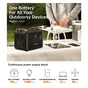 Зарядна станція Choetech BS006 2000W (BS006) - зменшене зображення 5