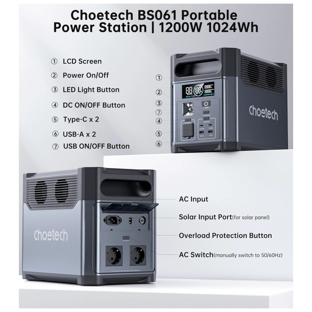 Зарядна станція Choetech BS0061 1200W 1024Wh (BS061) - picture 10