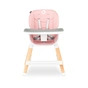 Стілець для годування Lionelo Mona bubblegum (LO.MO01) - зменшене зображення 4