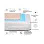 Наматрацник MirSon Royal Pearl Waterproof Aloe Vera 304/3 70x190 см (2200000369345) - зменшене зображення 2
