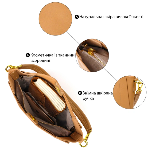 Сумка Vintage Жіноча ділова з натуральної шкіри Пісочна (22110) - зображення 4