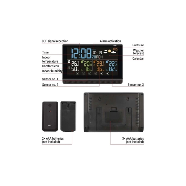 Метеостанція EMOS E8614 - зображення 11