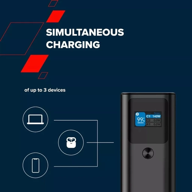 Батарея універсальна Canyon PB-2010 27000mAh PD/3.1/140Wh, in/out2xUSB-C PD/140W, outUSB-A/22.5W (CNE-CPB2010DG) - зображення 11