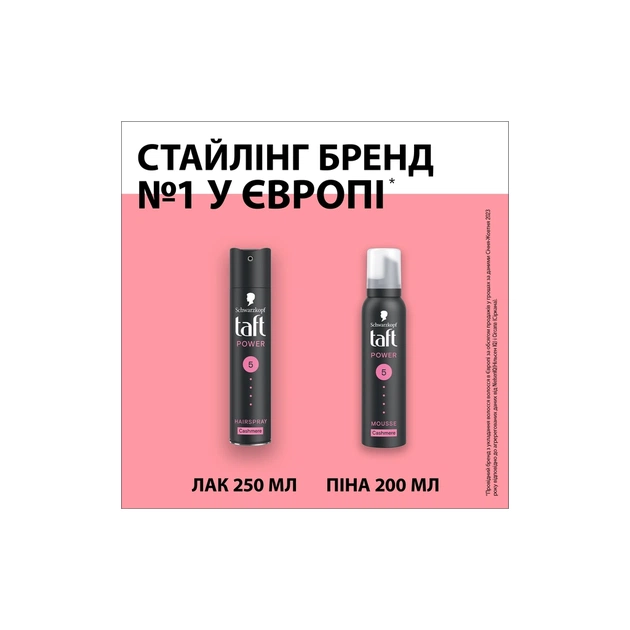 Пенка для волос Taft Cashmere Power 5 200 мл (9000100477789) - изображение 7