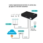 Пристрій безперебійного живлення TTN DC-1018 18W (1283126593925) - зменшене зображення 7