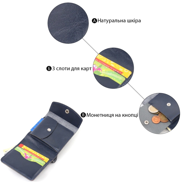 Портмоне Shvigel Из натуральной кожи Синее (16622) - изображение 4