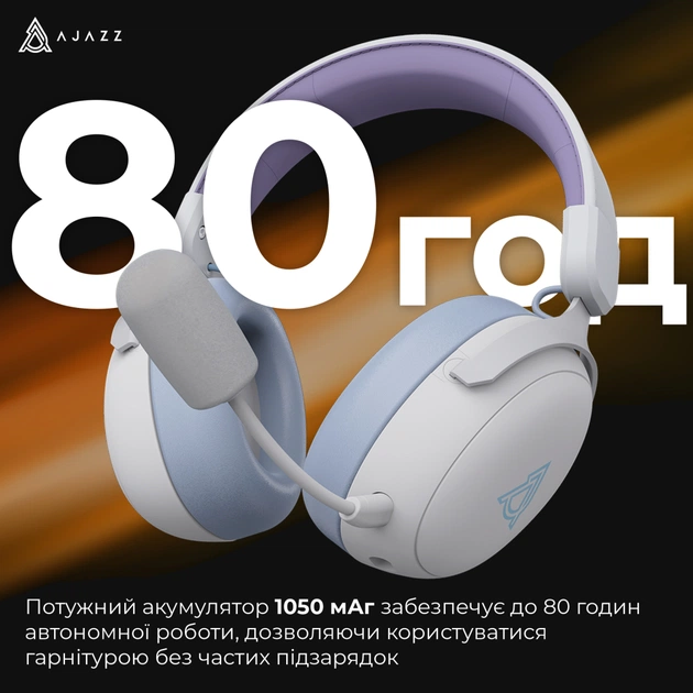 Навушники Ajazz AHM08 MAX 3-Mode White/Purple (AHM08-MAX-PWB) - picture 10