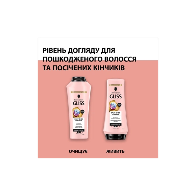 Кондиционер для волос Gliss Split Ends Miracle Sealing Conditioner 200 мл (9000101287172) - изображение 6