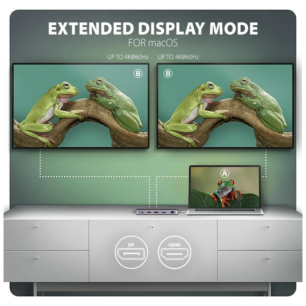 Концентратор AXAGON USB-C 12-in-1 HDMI + DisplayPort + RJ45 1000Mbps + PD100W aluminum gray (HMC-12GM2) - picture 11