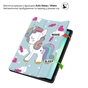 Чехол для планшета BeCover Flexible TPU Mate Xiaomi Redmi Pad 2 11.0" Unicorn (715604) - уменьшенное изображение 5
