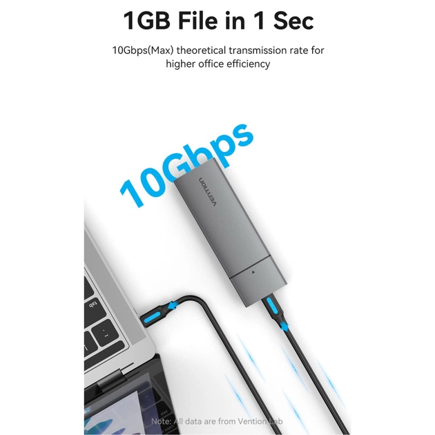 Кишеня зовнішня Vention SSD M.2 (NVME) M-key USB Type-C 3.2 gray (KPGH0) - picture 9