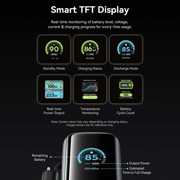 Батарея універсальна Vention 27000 mAh 200W Gray TFT Display Type (FKGH0) - зображення 4