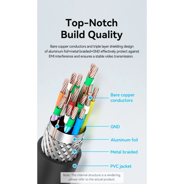 Кабель мультимедійний HDMI M to HDMI micro M 3.0m V2.0 4K 60Hz Vention (AGIBI) - picture 10