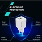Зарядний пристрій Canyon CU20AC GaN 20W 1xPD 1xQC EU White (CNS-CUW20AC) - зменшене зображення 8