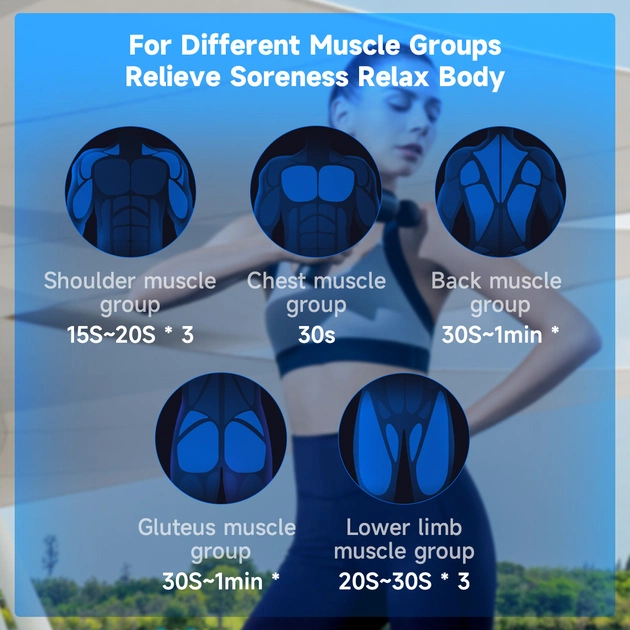 Масажер Yunmai Massage Gun EasePro (YMFG-M406) - зображення 4