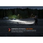 Ліхтар Fenix TK20R UE Grey (TK20RUEgrey) - зменшене зображення 6