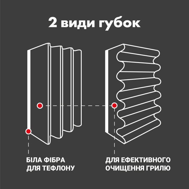 Губки кухонні Chisto Protector 4 шт. (4823098414773) - picture 3