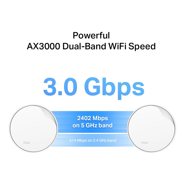 Точка доступу Wi-Fi TP-Link DECO-X50-POE-2-PACK - picture 5