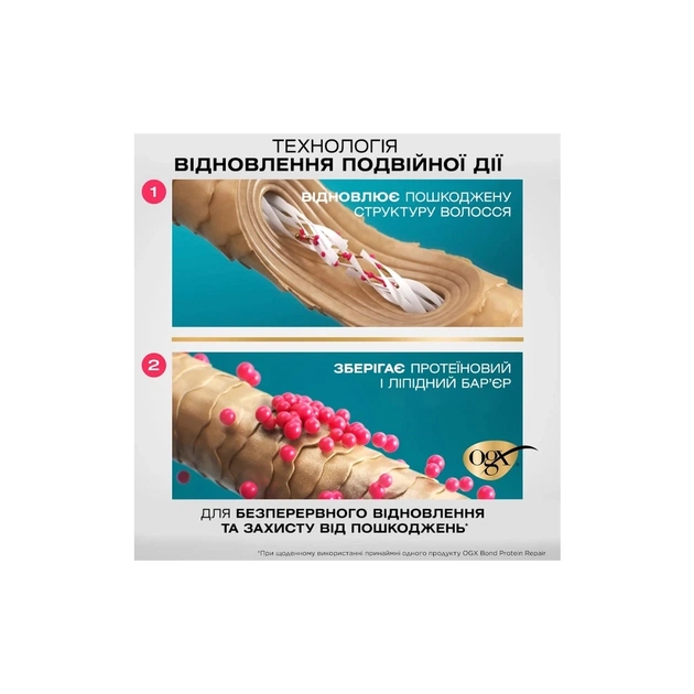 Кондиціонер для волосся OGX Bond Protein Repair Відновлювальний з протеїнами 385 мл (3574661818467) - picture 5
