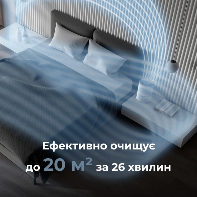 Очисник повітря AENO AP3 (AAP0003) - зображення 4