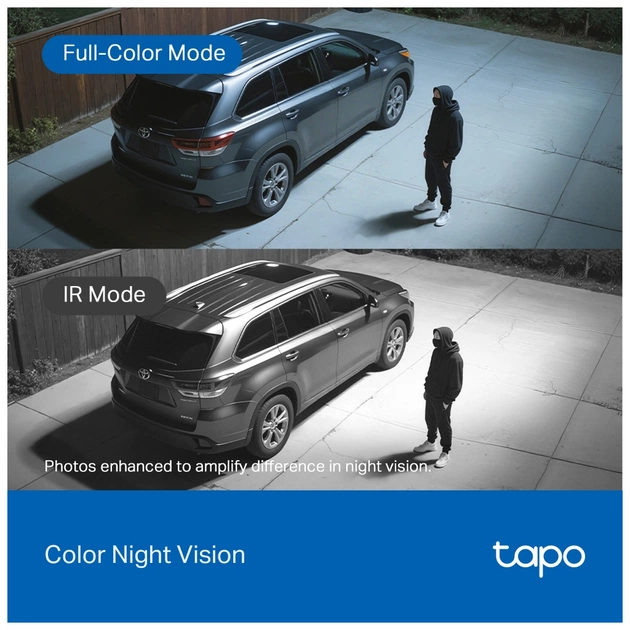 Камера відеоспостереження TP-Link TAPO-C630-KIT - зображення 5