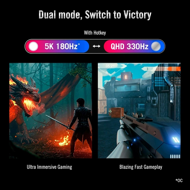 Монітор ASUS ROG Strix 5K XG27JCG (90LM0CE0-B01371) - picture 10