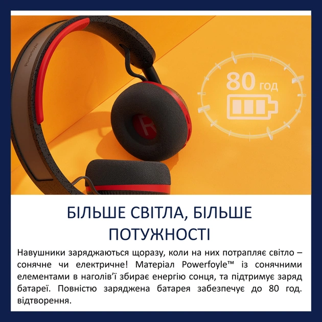 Навушники Philips TAA6219 Over-ear Wireless Mic Black (TAA6219BK/00) - picture 6