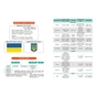 Підручник НУШ Українська мова, українська та зарубіжна літератури. 8 клас. Частина 1. Інтегрований курс Ранок (9786170995841) - зменшене зображення 11