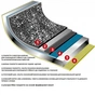 Сотейник Flonal Pietra Viva 36 см (PV8PX3670) - зменшене зображення 3