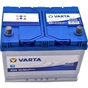 Акумулятор автомобільний Varta Blue Dynamic 70Аh (570413063) - зменшене зображення 2