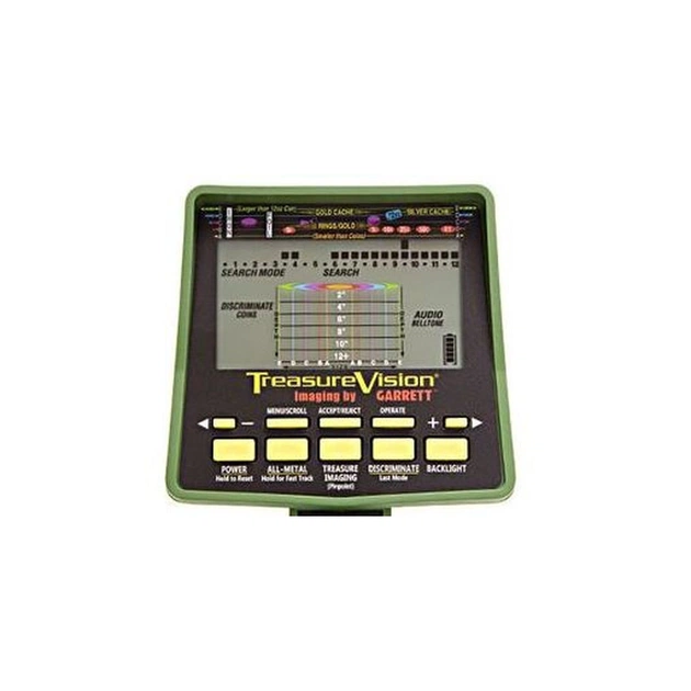 Металошукач Garrett GTI-2500 - зображення 3