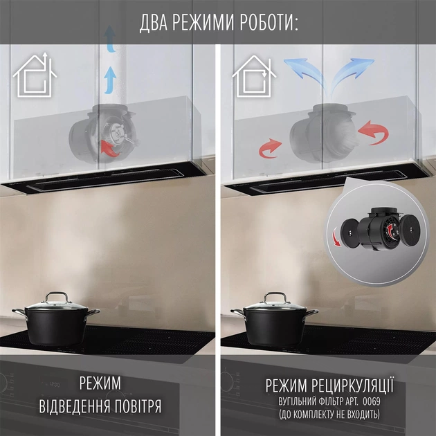 Витяжка Perfelli Nuova 6JWRB Nero - зображення 8