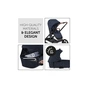 Коляска Hauck 2 в 1 Walk N Care (Dark Navy Blue) (16545-4) - зменшене зображення 5