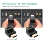 Перехідник HDMI M to HDMI F 90° corner UP HD112 black Ugreen (20110) - зменшене зображення 2
