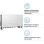 Сонячний інвертор Sungrow SG110CX-V112 110KW 12 MPPT 220/380V, 3ф (ASG02271) (SG110CX-V112) - зменшене зображення 6