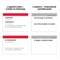 Обучающий набор English Student Карточки для изучения английского языка IELTS English to English, английский (591225943) - уменьшенное изображение 2