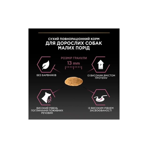 Сухий корм для собак Purina Pro Plan Small&Mini Sensitive Skin з лососем 7 кг (7613035123441) - picture 10