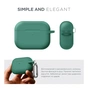 Чехол для наушников Armorstandart Hang Case For Apple AirPods Pro 3 Needle Green (ARM88279) - уменьшенное изображение 2