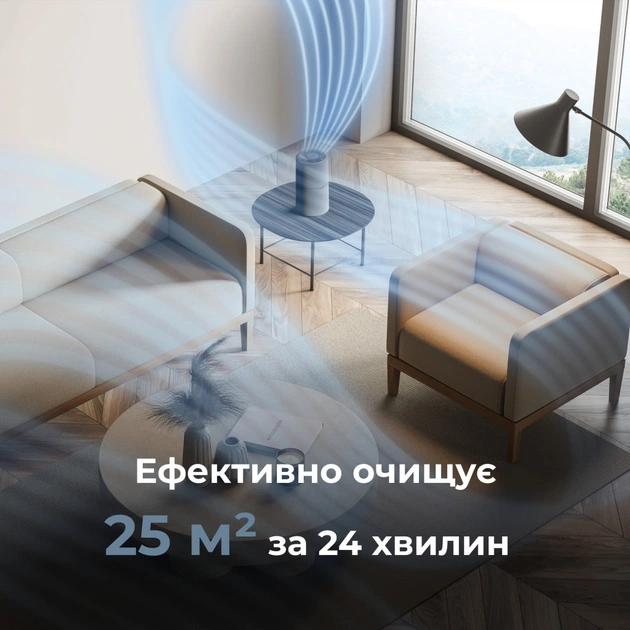 Очисник повітря AENO AP4 (AAP0004) - picture 4