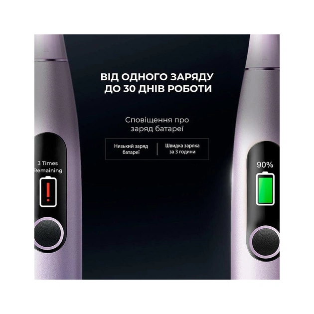 Электрическая зубная щетка Oclean X Pro Digital Purple (6970810553475) - изображение 5